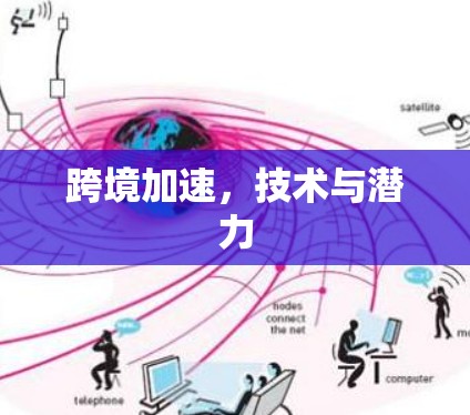 跨境加速,技术与潜力 跨境加速,技术与潜力