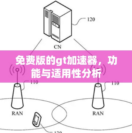 免费版的gt加速器，功能与适用性分析