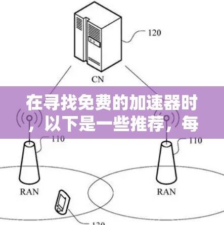 在寻找免费的加速器时,以下是一些推荐,每个推荐都涵盖了功能、广告问题、安全性和性能等方面